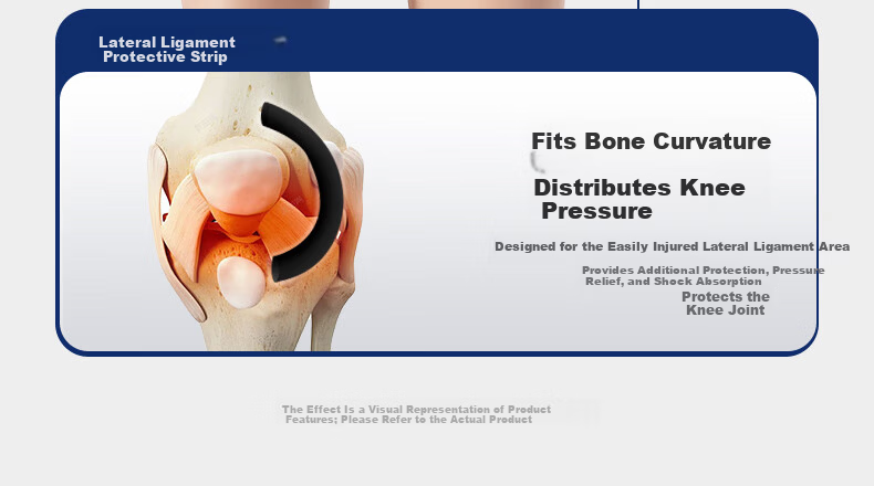 GALVARAN Knee Brace for Meniscus Injury, Sports Post-Surgery Support, Patella And Knee Joint Fixation Protector for Men And Wome 14