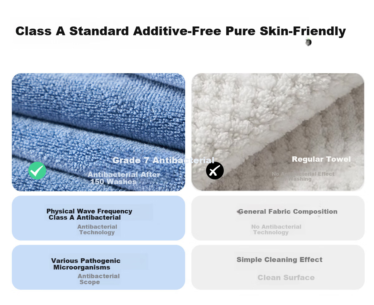 361° Quick-Drying Absorbent Bath Towel for Men And Women, Beach Sports Towel, Travel Swimming Fitness Portable Equipment 5