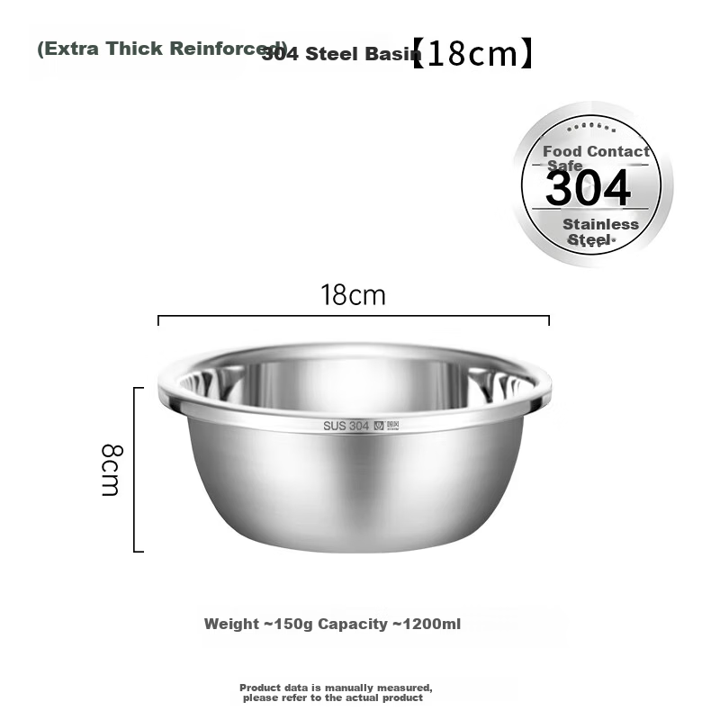 Guofeng 304 Stainless Steel Bowl Thickened Golden 18cm Vegetable Washing Bowl Salad Bowl Dough Mixing Bowl Soup Bowl
