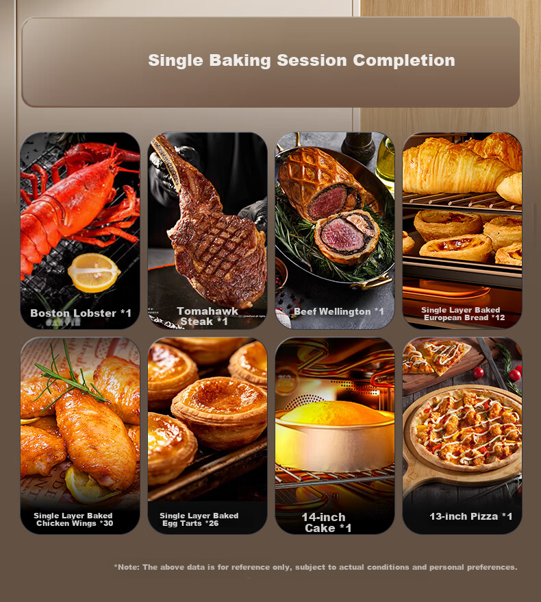 CHIGO 60L Built-in Steam Oven and Roaster Combo with 15% Government Subsidy, Self-Cleaning, Multi-Function 3-in-1 Steaming, Baking, and Roasting Machine 14CP-F 13