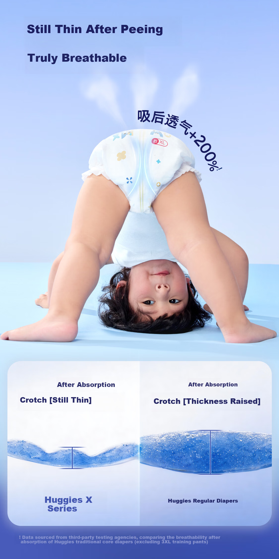 Huggies X Series All-in-One Pants MINI Pack L13 (9-14kg) [First Antibacterial Version] 8