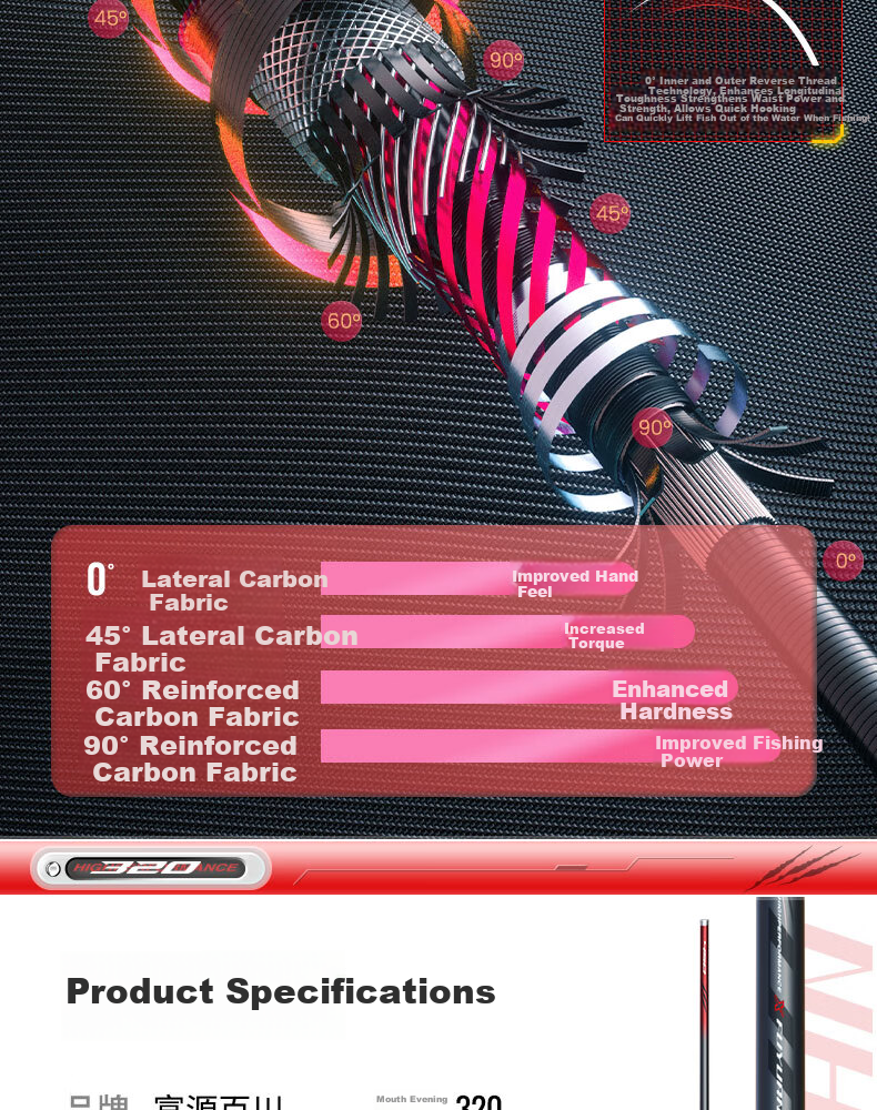 Fuyuan Baichuan 320 Black Pit Fishing Rod Super Hard Fishing Rod Crucian Carp Rod 6.5H Hand Rod Taiwan Fishing Rod Ultra Light Fishing Rod Hand Rod 2.7m 11