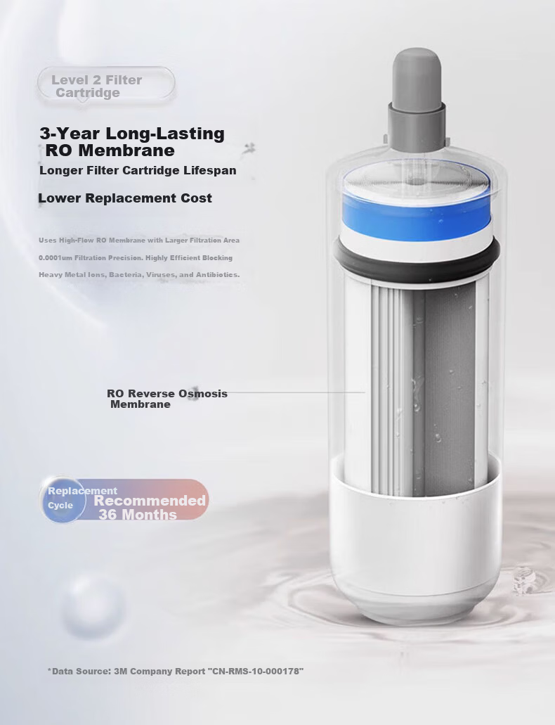 3M HFRO-S620 Reverse Osmosis Water Purifier Original Replacement Filter Cartridge 4