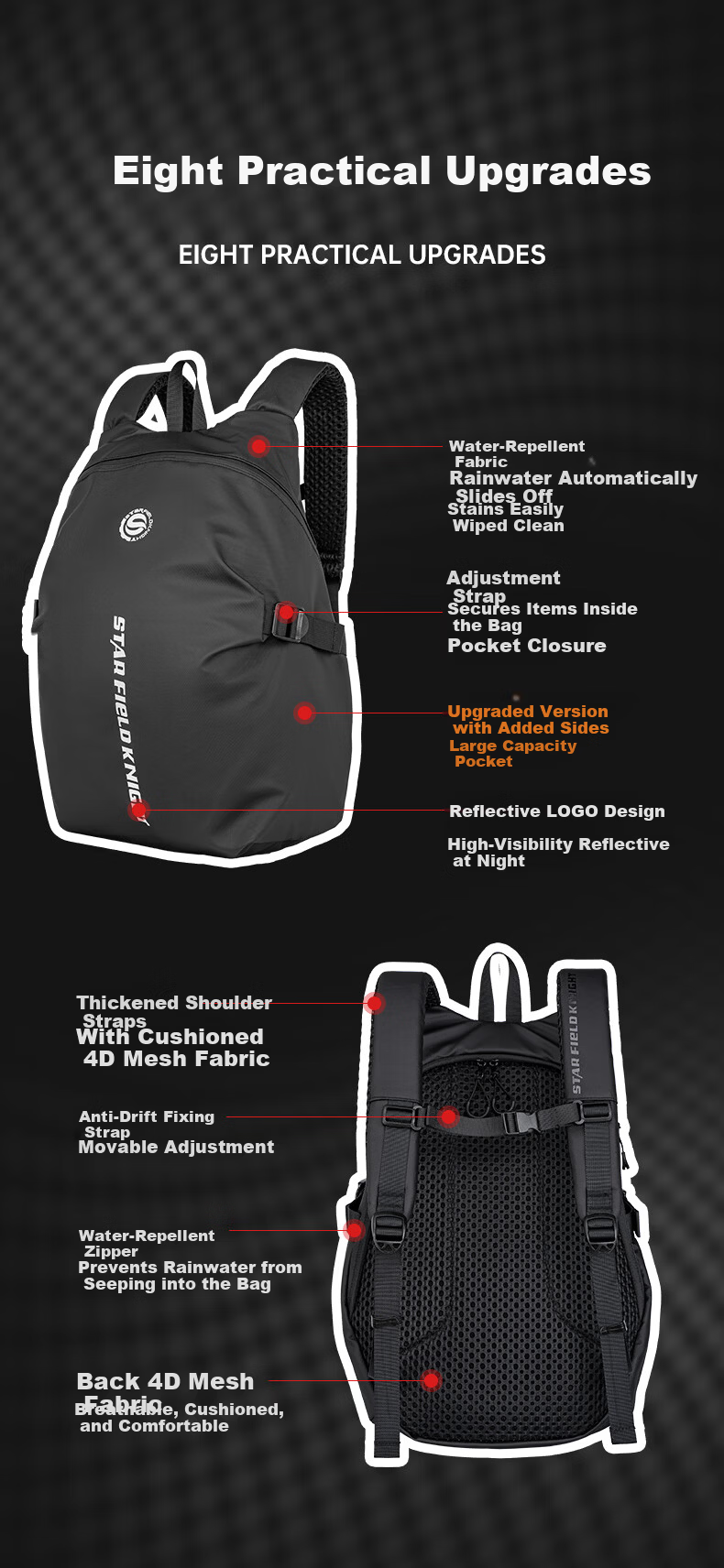 STAR FIELD KNIGHT Motorcycle Riding Helmet Bag Backpack Multifunctional Large Capacity Water-Resistant Travel Full-Face Helmet Shoulder Bag Knight Gear 2