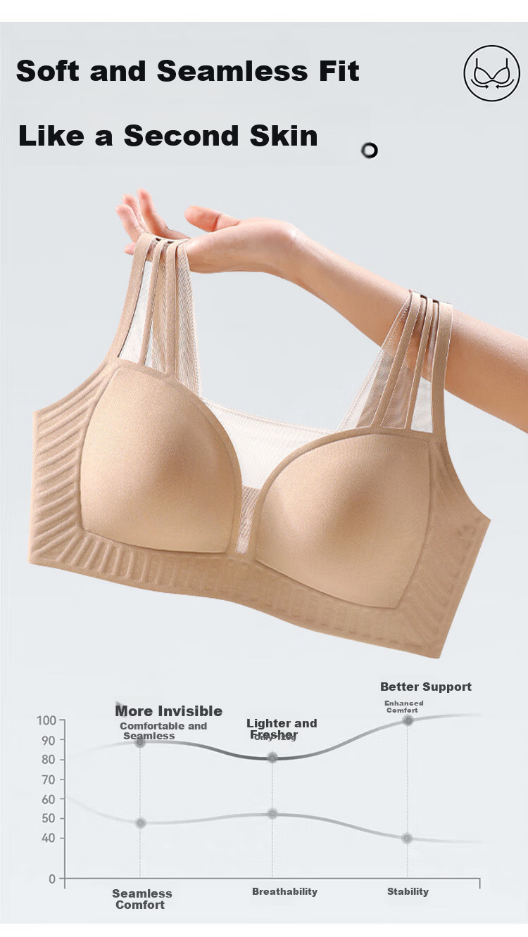 Tingmei Large Bust Exclusive Lifting Anti-Sagging Women's Push-Up Soft Support Seamless Wireless Side Breast Gathering Bra 10
