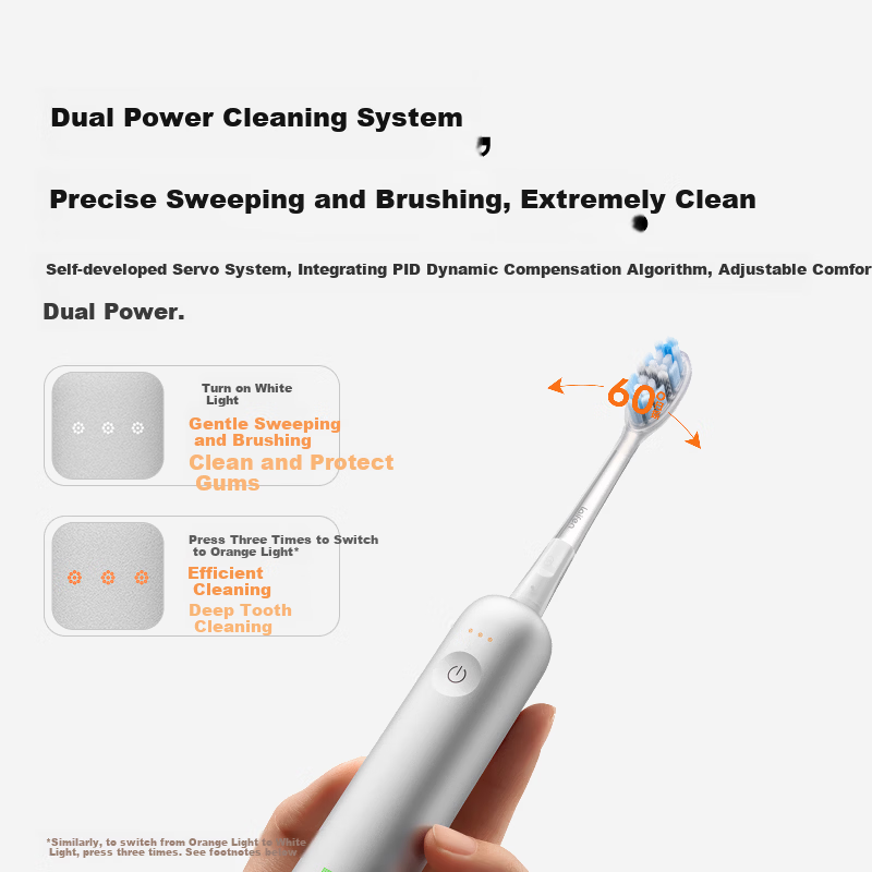 Laifen Second Generation Electric Sonic Toothbrush i2 Aluminum Alloy Edition Laifen Cleaning and Gum Care Adult Toothbrush Upgraded Silver Couple Gift for Boyfriend/Girlfriend Birthday Goddess Festiva