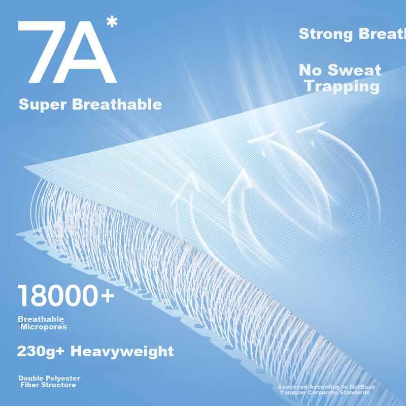 NetEase Yanxuan Xiancha Jelly Mat [Recommended by Banfo] 0 Allergy Class A Antibacterial Ice Silk Cooling Mat Ice Crystal Blue - Bed Sheet Style 1.5*2m