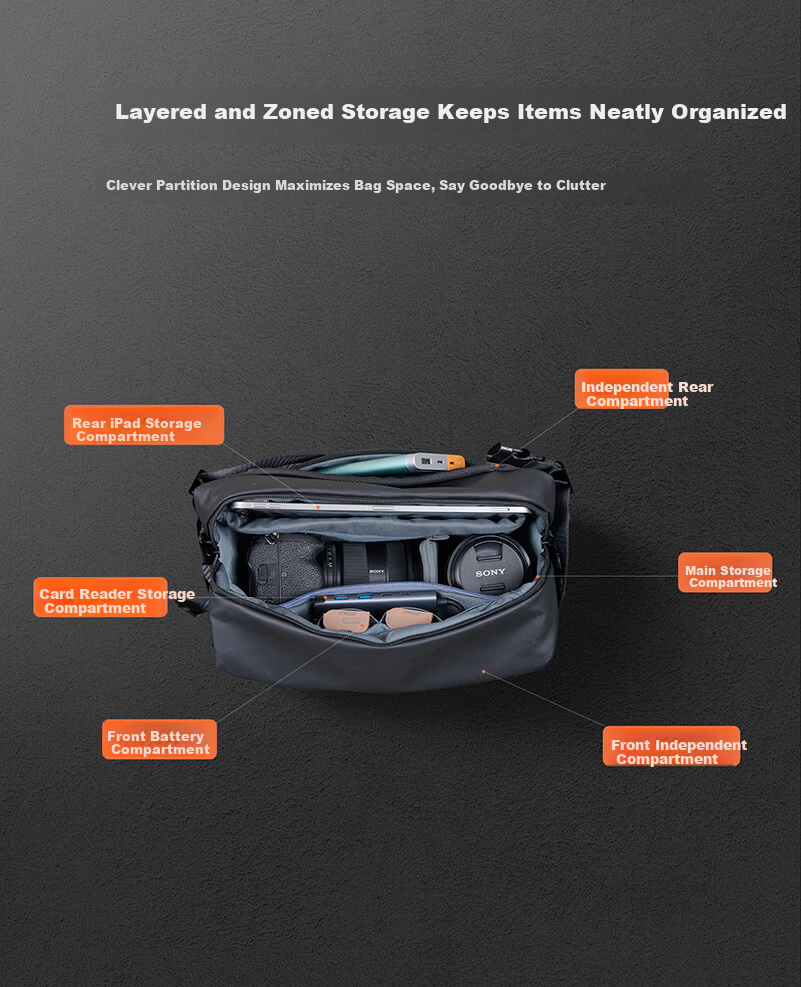 Llano S9 Shadow Capture Camera Bag Crossbody Shoulder Functional Photography Bag for Men and Women DSLR Mirrorless Lens Storage Compatible with Sony Fujifilm Canon Nikon Hasselblad One Body Multiple L 11