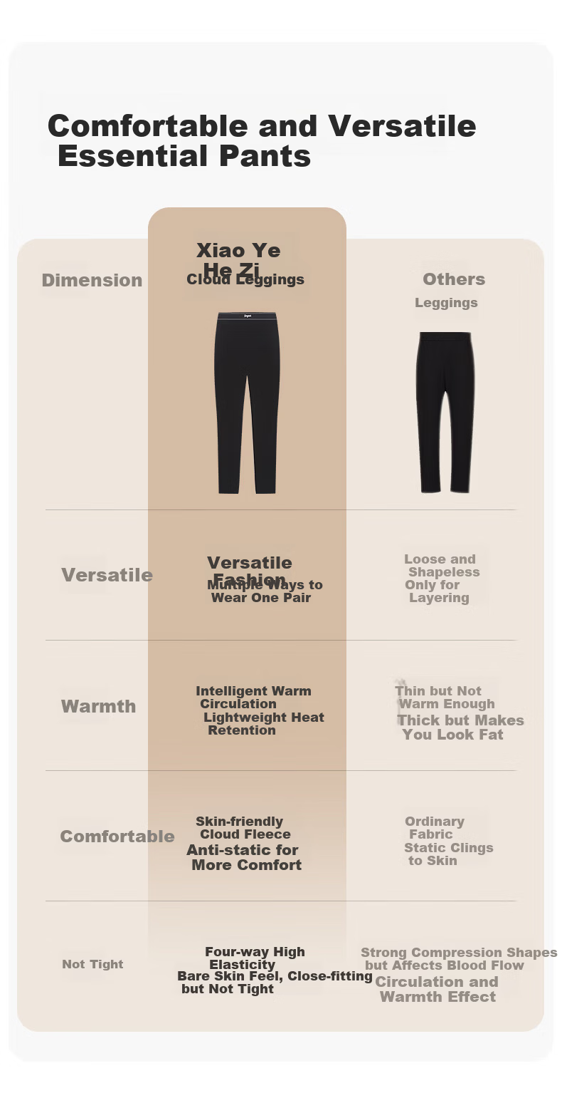 KAZUKOIN Yang Mi Style Cloud Leggings Women Autumn Winter Thickened Fleece Shark Pants Yoga Pants 5