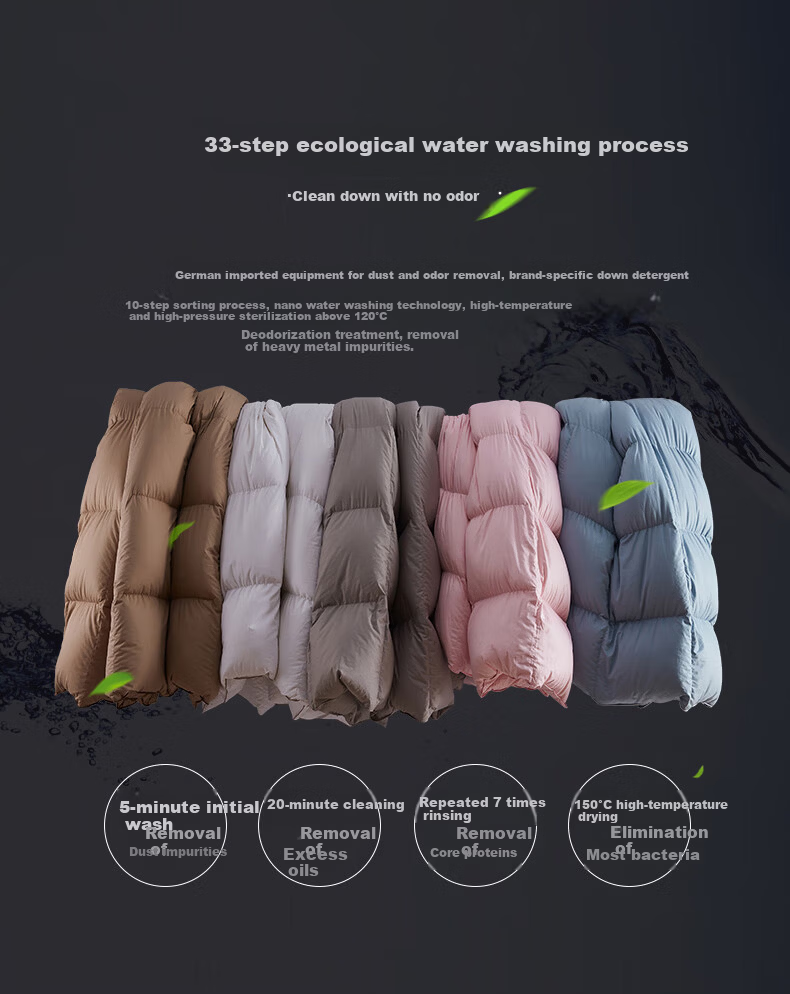 Snowman Thickened Premium 100-Thread Count Satin Imported 95% White Goose Down Quilt Core Winter Duvet 2.0*2.3m Filled with 1300g White Down 8