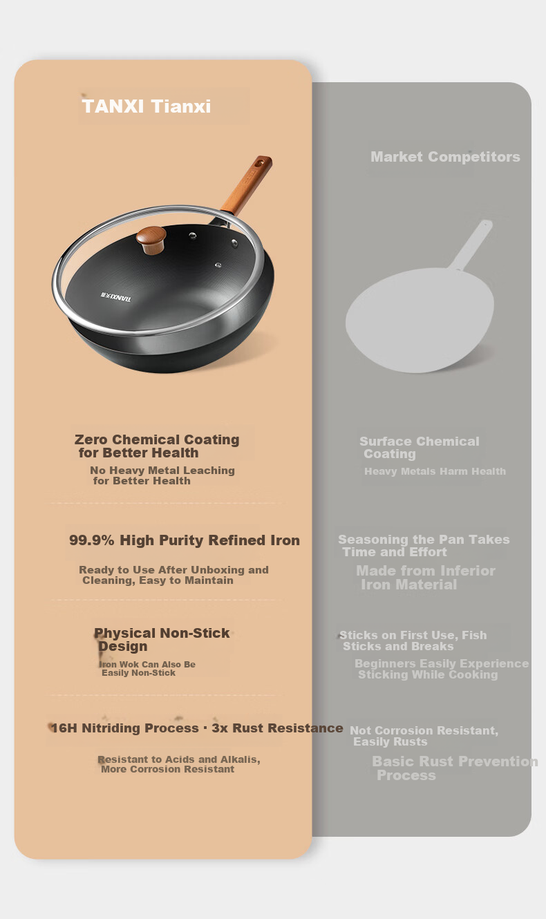Tianxi 30cm Healthy Uncoated Ribbed Iron Wok Flat Bottom Non-Stick Stir Fry Pan Compatible with Open Flame Gas and Induction Cookers 2