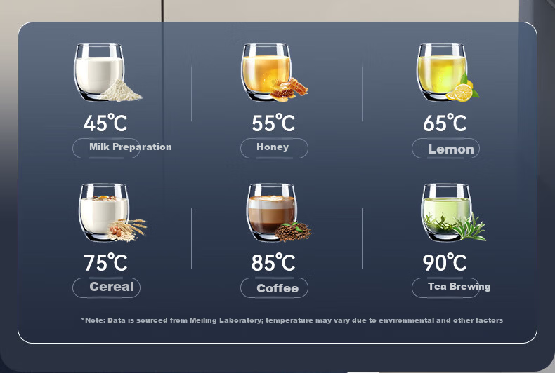 Meiling Tea Bar Machine Home Living Room Barrel Bottom Tea Bar Cabinet Intelligent Anti-Overflow Electric Kettle Office Standing Water Dispenser Sprinkler Tea Brewing MY-A151 Small Fountain MAX2.0 5