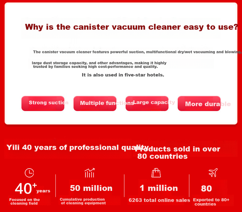 Yili Vacuum Cleaner with Automatic Dust Collection, Powerful Suction for Home Use, Commercial And Industrial Applications in Hotels, Offices, Workshops, Car-Mounted Large Capacity Dust Removal Machine 6291E-25L 1