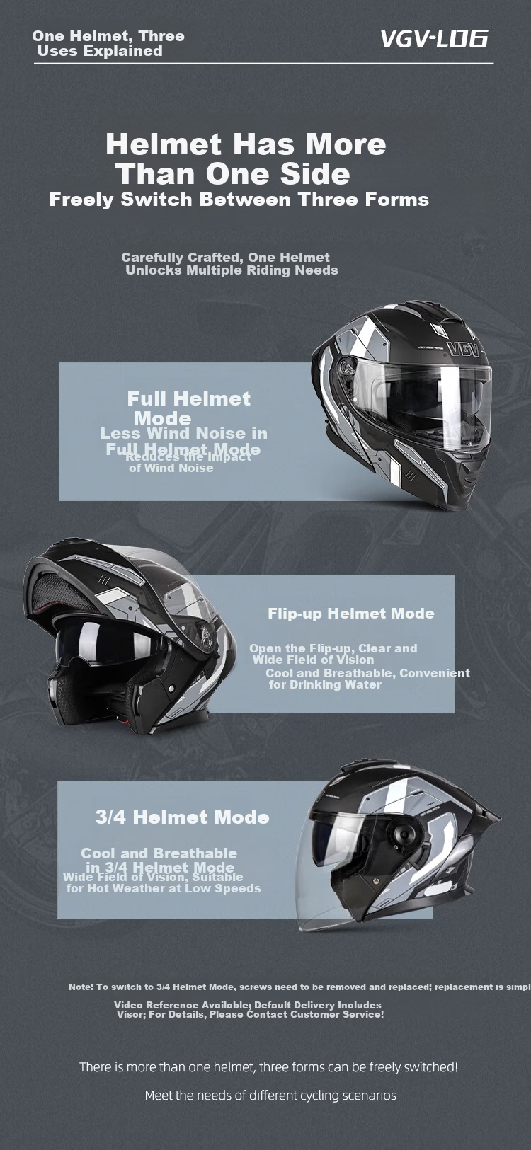 VGV Motorcycle Electric Vehicle Helmet Flip-up 3C Certified JD Self-operated Summer Helmet Engine Black XXL 2