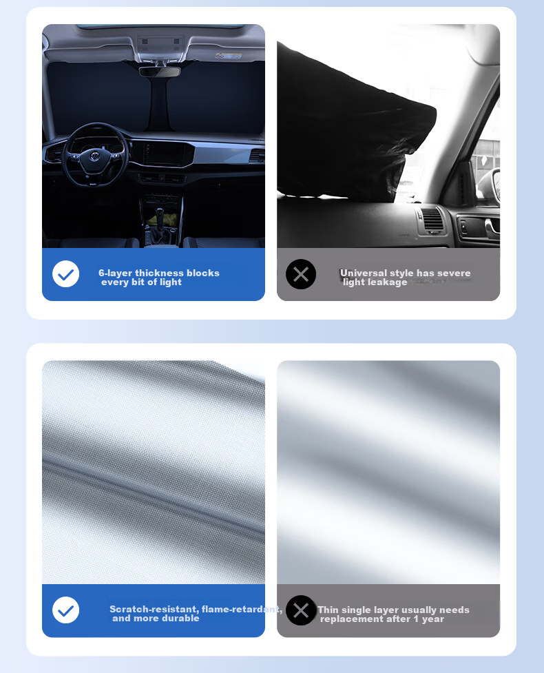 Shenchuang [BMW 5 Series Exclusive] Zero Light Transmission Thickened Car Sunshade Heat Insulation Curtain Front Windshield Sun Protection Cover 8