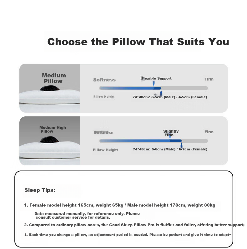 Hilton Good Sleep Pillow Pro Antibacterial Adult Cervical Neck Support Home Fiber Pillow Core 48*74cm Medium Pillow 12