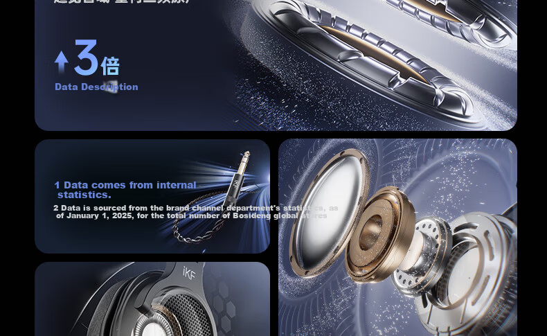 IKF VP5 Over-Ear Wired Headphones High-Fidelity HiFi Sound Fully Closed Monitoring Studio Recording Gaming FPS Mic Computer Mobile Universal 4