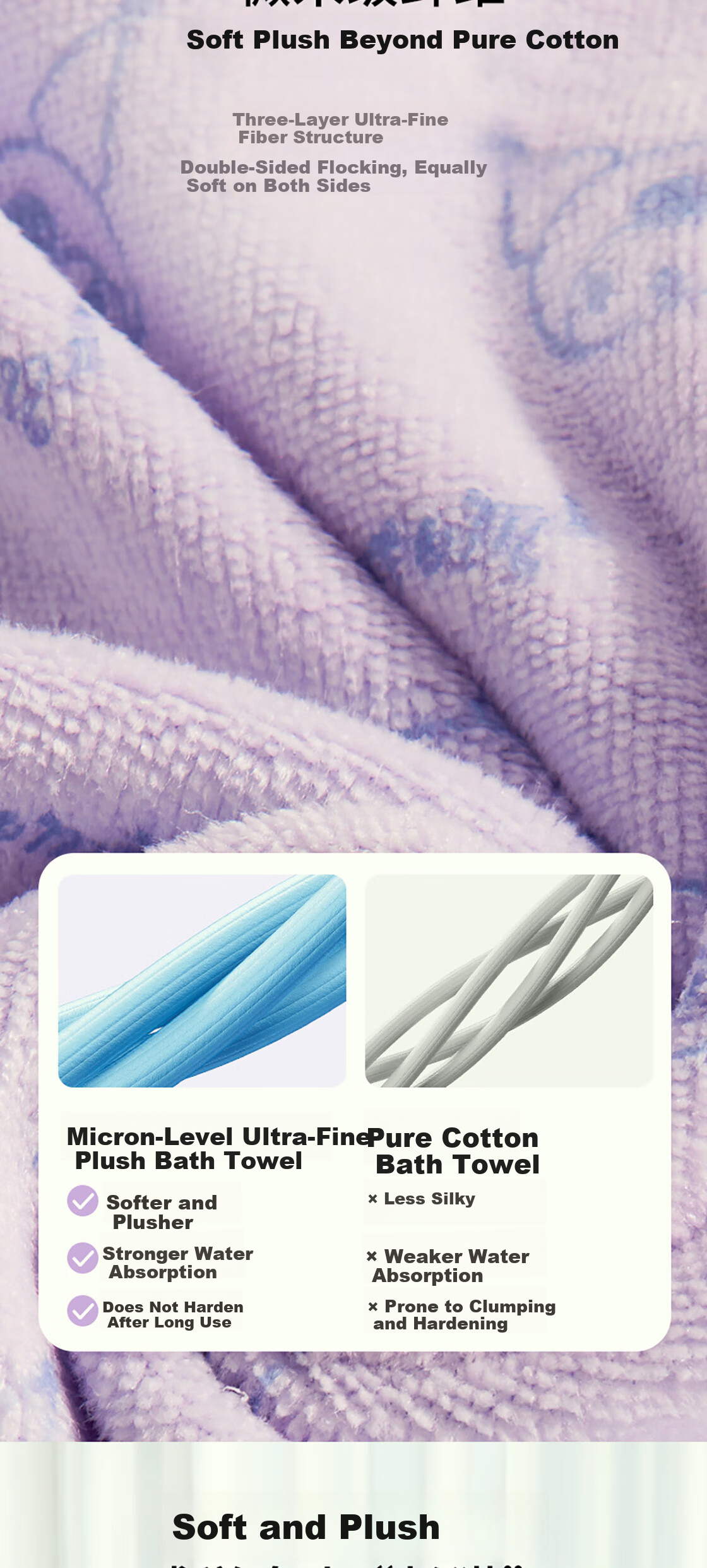 MINISO Chaxi Series Coral Fleece Bath Towel Sports Fitness Home Absorbent Quick-Dry Travel Portable Bagged Bath Towel 3