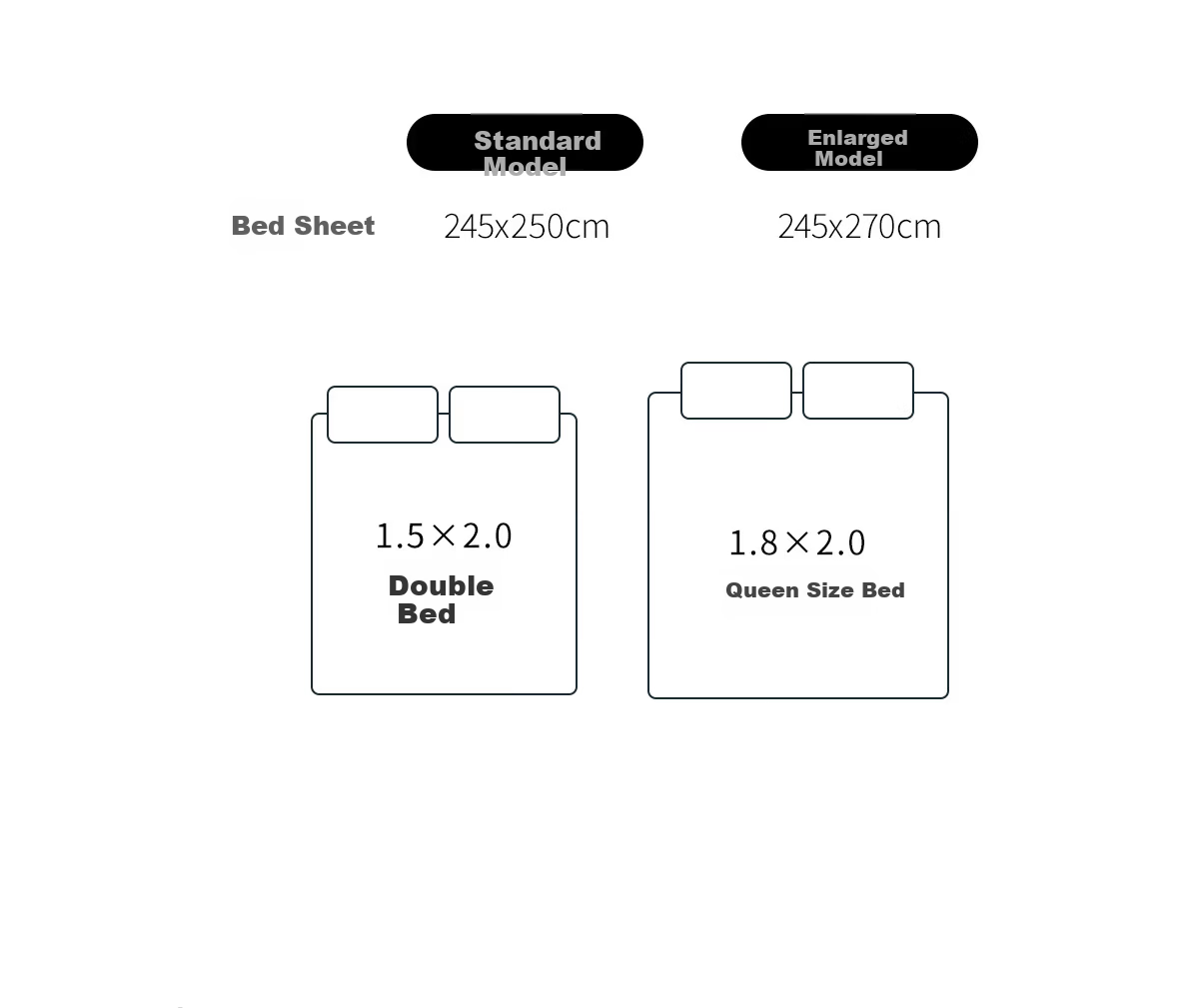 JIEBO 100% Cotton Bed Sheet, 245cm X 270cm, Grade A Long-Staple Cotton, Single Piece, Suitable for 2.0/2.2m Beds 10