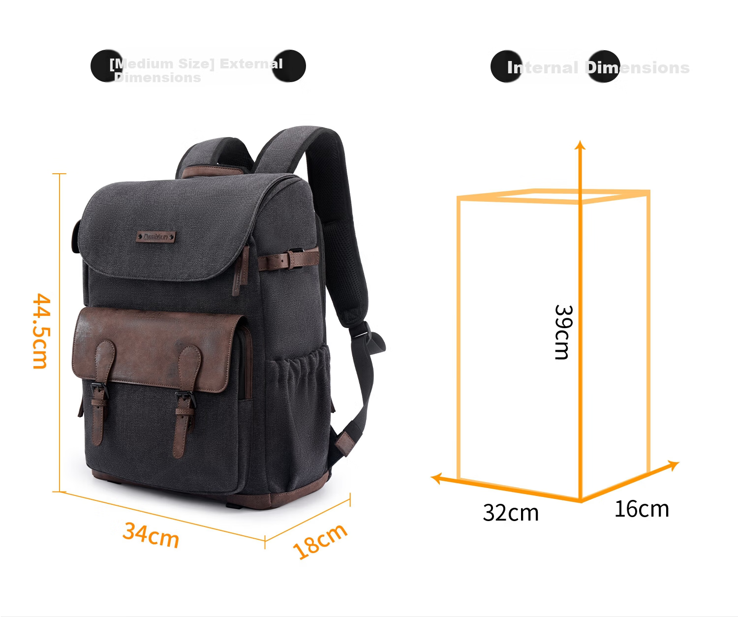 CWATCUN Vintage Camera Bag, Double Shoulder Photography Backpack with Separate Compartments for Top And Bottom, Scratch-Resistant, Wear-Resistant, Large Capacity, Waterproof Photography Bag, Portable Bag 5
