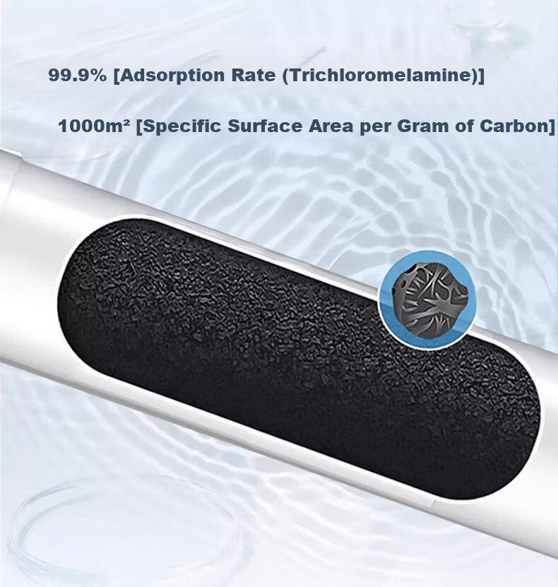 Zuanxin Compatible with Angel Water Purifier Filter Cartridge Universal Zhao Filter Cartridge J2730-ROB60d/J2865-ROB75 J2865-ROB75 [Zhao 500G - Complete Set of Three] 8