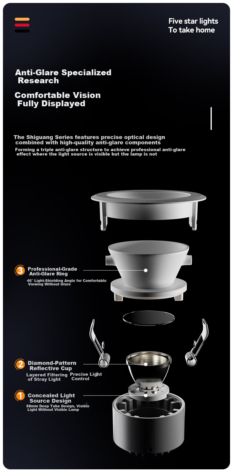 CDN COB Embedded Downlight Ceiling Edge Pendant Anti-Glare Home Non-Main Light Lighting 9W 4000K White Cover 3