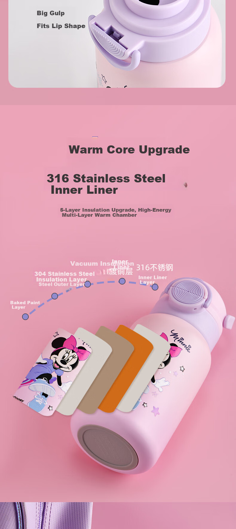 Disney 316 Stainless Steel Insulated Water Bottle 560ML Double-Use Kids Cup 6656 Minnie 1