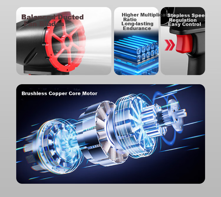 Milade [Top Model 2200G Wind Pressure] Industrial Turbo Ducted Fan Brushless Motor Powerful Blower Storm Fan 7