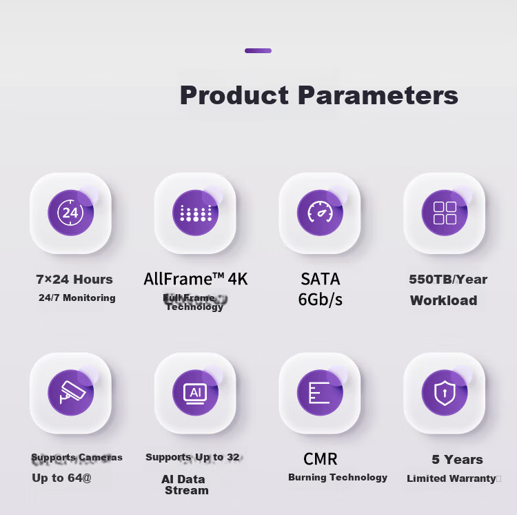 Western Digital 24TB Surveillance Hard Drive WD Purple Pro SATA 7200RPM 512MB CMR Vertical AI Technology 3.5-inch WD241PURP 7