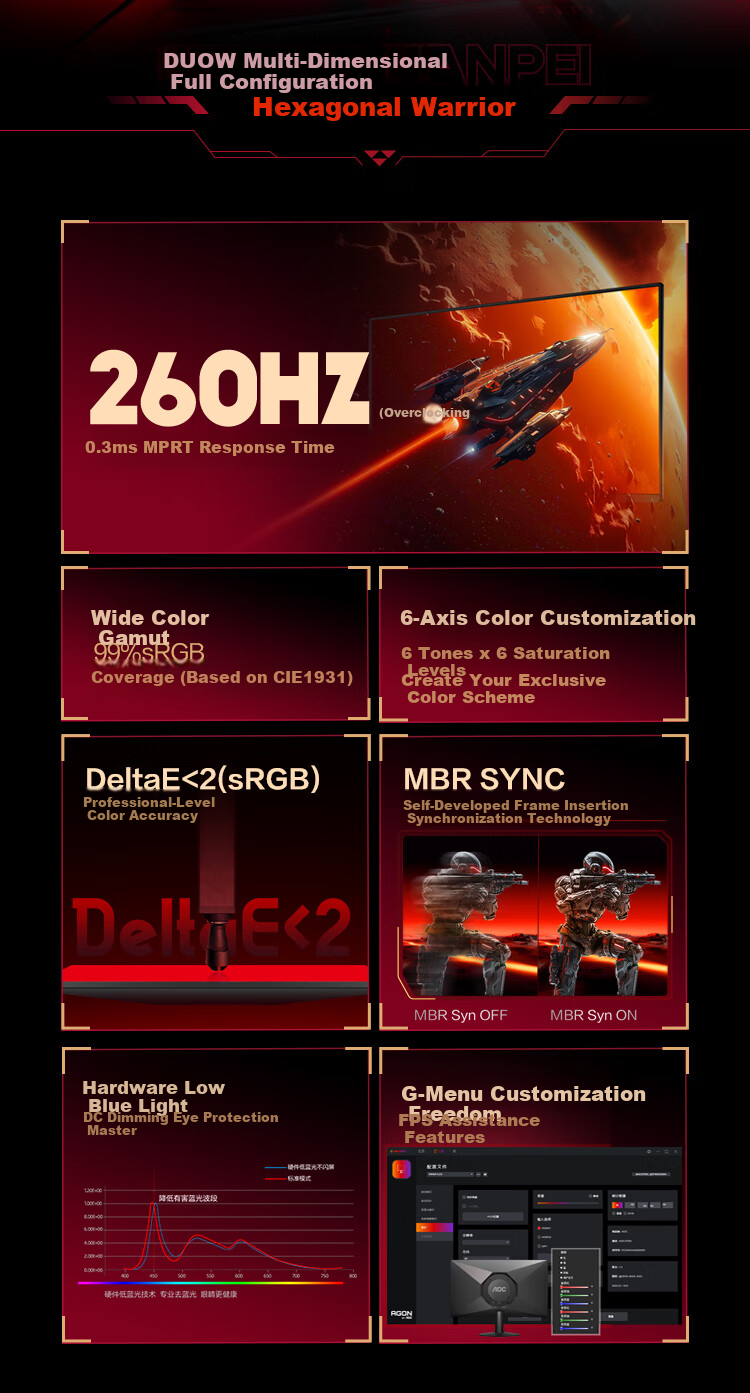 AOC 27-inch 260Hz FastIPS 1ms Factory Calibrated Hardware Low Blue Light Delta Gaming Monitor 27G51Z Series 2