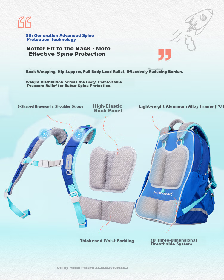 MoonRock PCT Flagship Model Primary School Children's Backpack Large Capacity Bag for Grades 3-6 Poseidon Blue 15