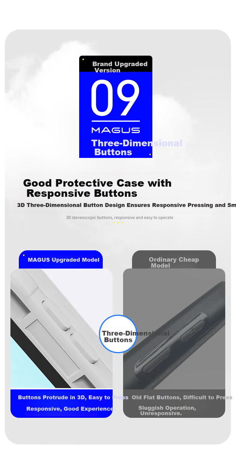 MAGUS Compatible with Huawei MatePad 11.5 Case, 2025 Huawei Tablet Qingyun C7/Air 11.5/Third-Generation Qingyun C5 Second-Generation Protective Cover with Pen Slot And Stylus Set 10