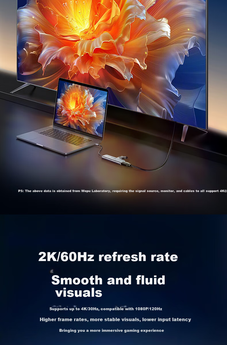 Wopool Type-C Triple Display Dual HDMI Docking Station USB-C Thunderbolt 4 Hub 4K60Hz Multi-Screen Display Expander for Apple Mac Huawei Laptop Splitter 4