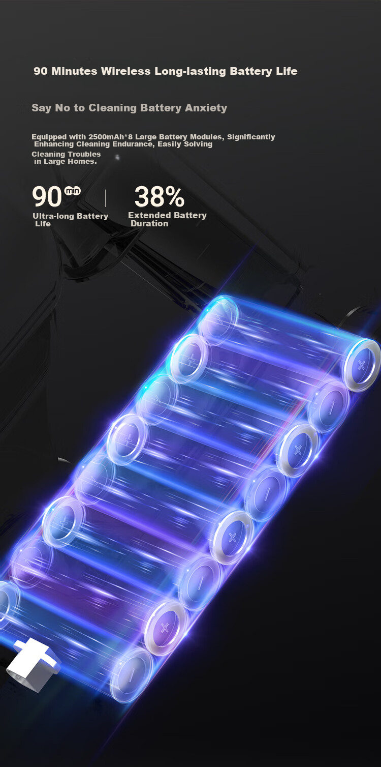 Puppy S005 Ultra Self-Dust Collection Cordless Handheld Vacuum Cleaner High Suction Power for Home【10S Quick Dust Collection 100 Days No Dust Emptying】Suitable for Pet Hair and Mattress Mite Removal 15