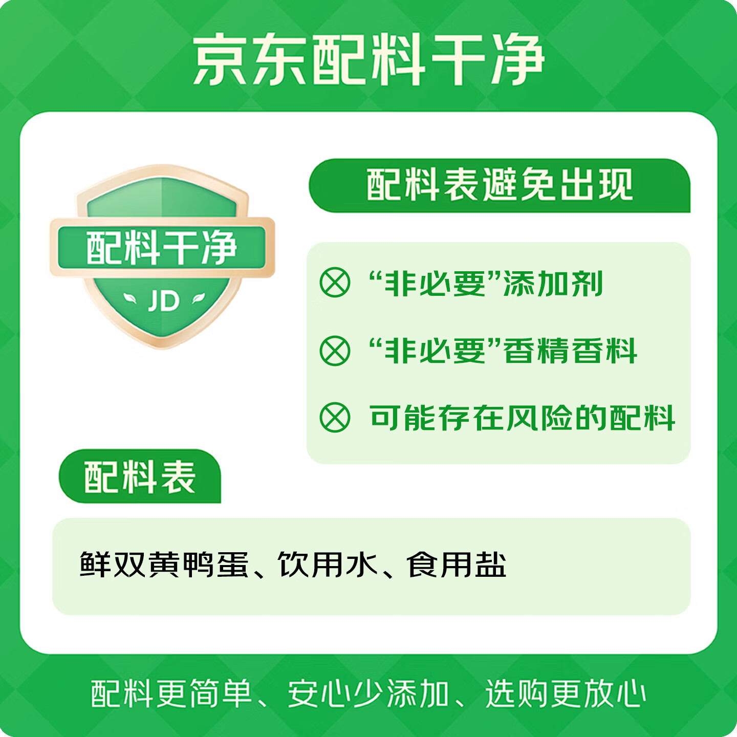 神邮【京东双黄蛋】高邮双黄咸鸭蛋流油熟16枚*70g礼盒 企业团购