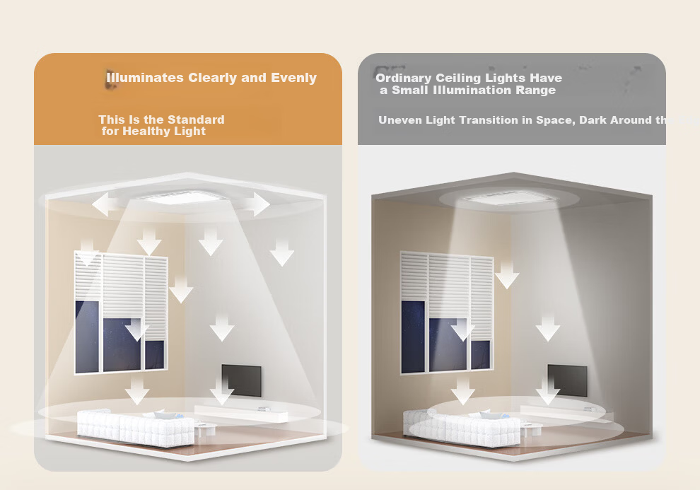 NVC Future Light Ceiling Lamp Living Room Main Light Full Spectrum Smart Eye Protection Lighting Bai Youran PRO with Installation Gift 10