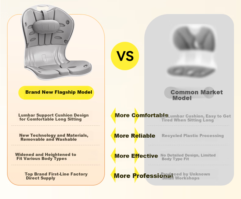 Zhiguozhe Lumbar Support Seat Cushion Ergonomic Waist Pillow for Prolonged Sitting Office Chair Back Cushion Pink 8