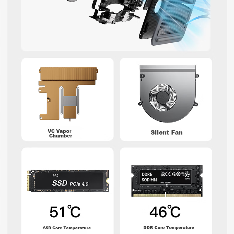 Lingke National Subsidy 15% GTi15Ultra Core Ultra9 285H AI PC Gaming Office Design Mini Desktop Local Deployment Deepseek 32GB/1TB 15
