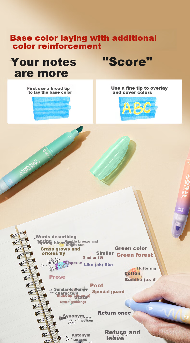Cat Prince Stackable Color Fluorescent Highlighter Marker Pen Double-Ended Fluorescent Pen for Elementary Students, High-Value Quick-Dry 12-Color Note-Taking Pen for Handwritten Reports 6