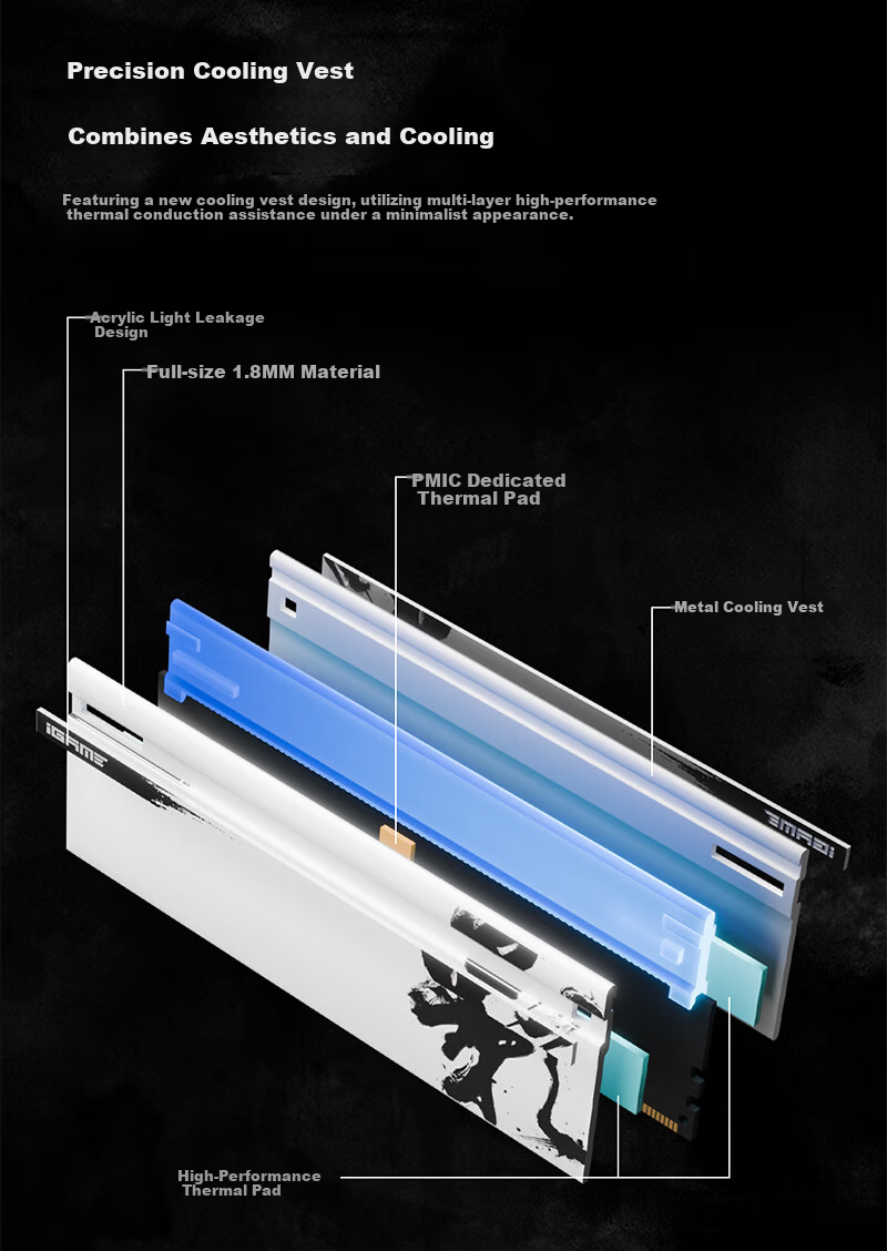 Colorful 32GB (16GB*2) DDR5 6000 C36 Desktop Memory, RGB Light Bar, IGame Ultra II Series, 1.35V 4