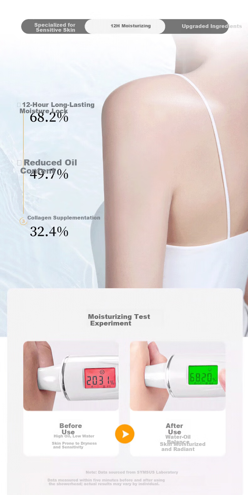 Bonke Filtered Shower Head Handheld Showerhead with Pressure Boost Home Travel Skin Care B-SC010 5