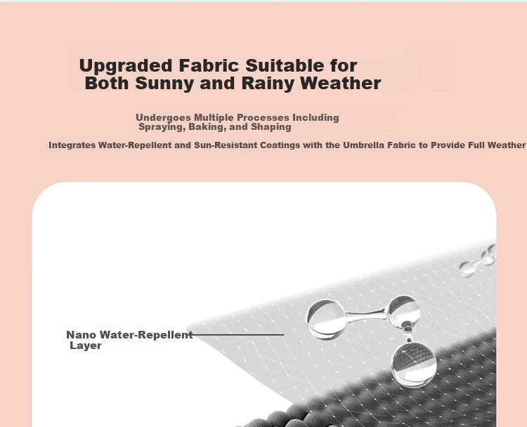 Paradise Umbrella UV Protection Three-Fold Lightweight Black Coating Outdoor Sunshade Rain Umbrella Silver Lotus 5