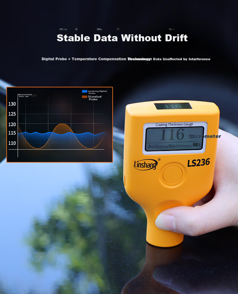 Linshang Coating Film Thickness Gauge LS239 High-Precision Used Car Coating Thickness Meter for Measuring Iron Powder Putty 11
