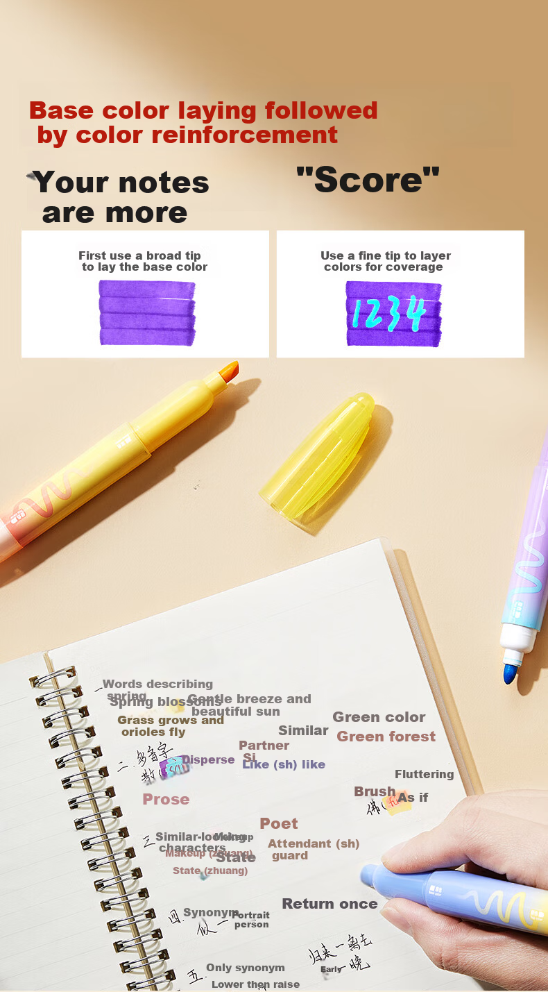 Cat Prince Stackable Color Highlighter Marker Pen Double-Ended Fluorescent Pen 12 Colors Quick-Dry for Elementary Students Note-Taking and Handwritten Reports 6