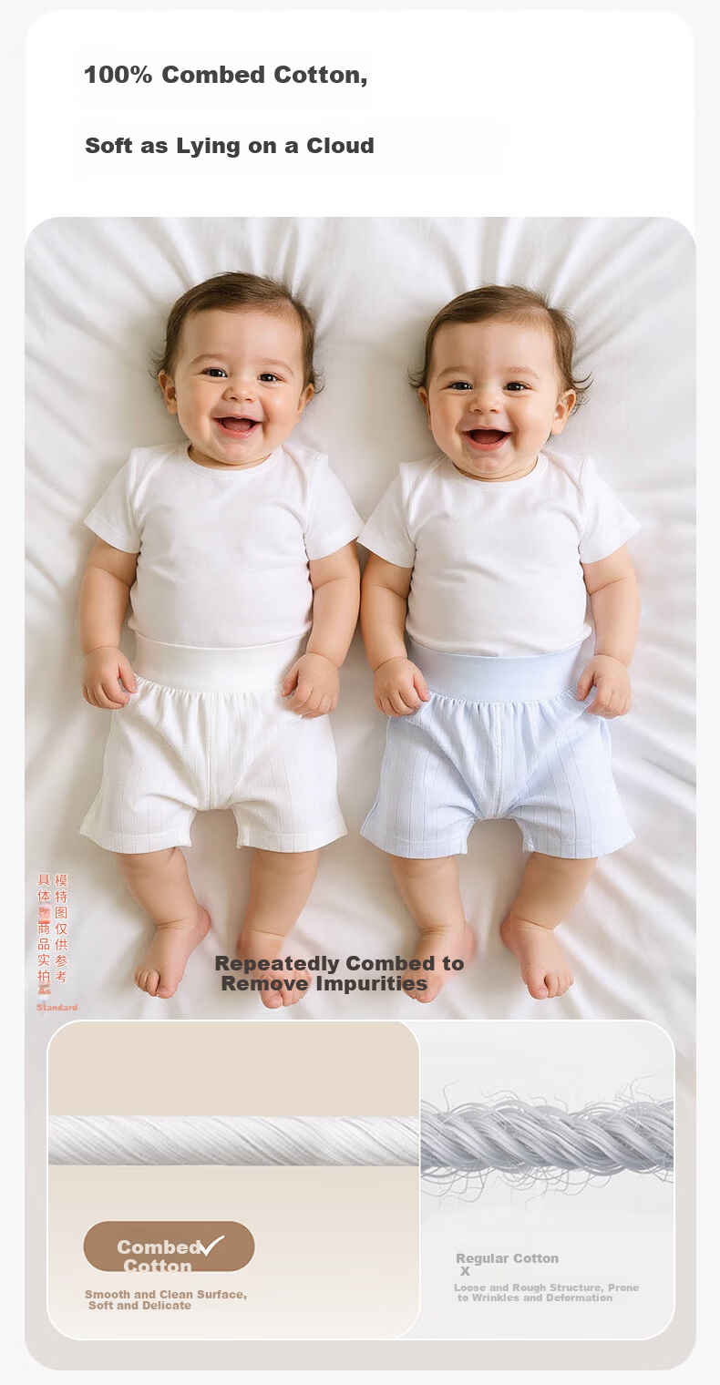 Babyprints Baby Shorts 2-Pack Unisex Baby Summer Cotton PP Pants Thin High-Waist Sleepwear Home Pants White Blue Size 73 2