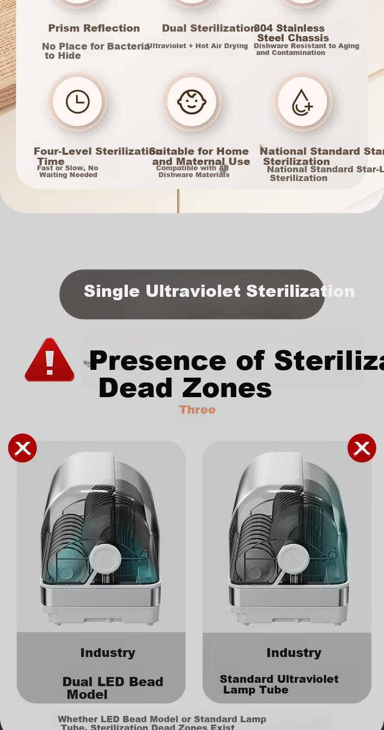 Canbo Multifunctional Disinfection Cabinet Home Desktop Kitchen Dishware Knife Rack Baby Bottle Tea Set Cup UV Sterilizer Drying and Cleaning Cabinet ZTD45-K2Z 4