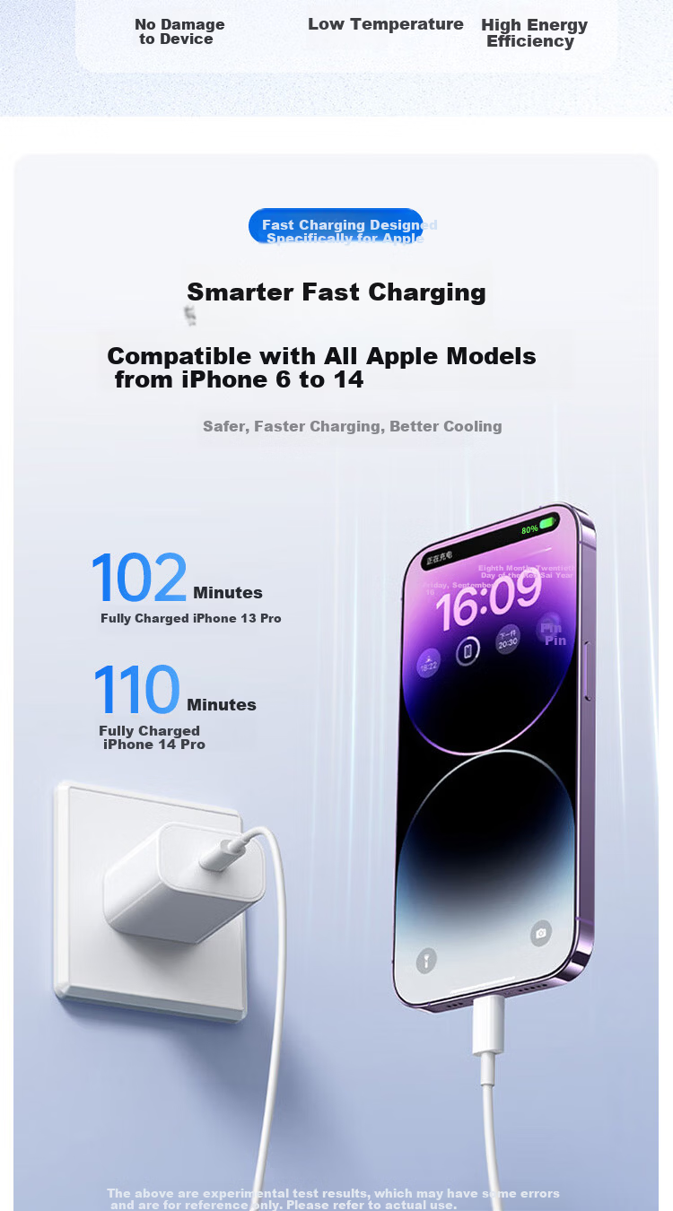 OKSJ Apple Fast Charging Data Cable PD30W Type-C to Lightning Extended 1.5m for iPhone 14/13/12 Pro/Pro Max/Plus 4