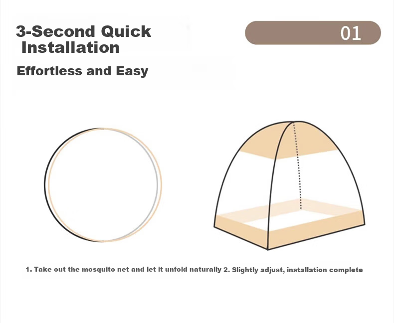 Aiwei Class A Mosquito Net for Home Use Baby Anti-Fall Mongolian Style Mosquito Net Double Door 1.8m Guinea Pig [No Installation] 3