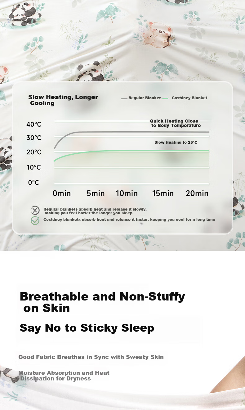 Kidsneed Baby Blanket Children's Summer Cooling Quilt Spring and Summer Thin Modal Ice Silk Baby Blanket Kindergarten Air Conditioning Quilt 4