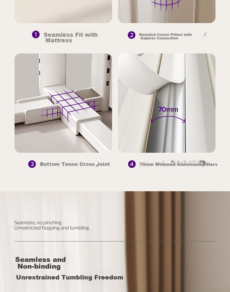 Philips Avent Baby Bed Rail Seamless Fence Bed Guardrail Baby Bedside Anti-Fall Connector Anti-Pinch Anti-Drop 1.5M 5